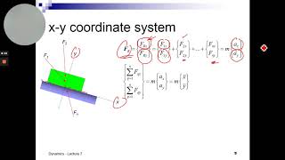 Dynamics Force, Mass and Acceleration Lecture 7