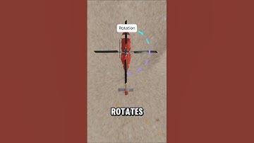 Why Helicopters NEED a Tail Rotor to Fly Straight?