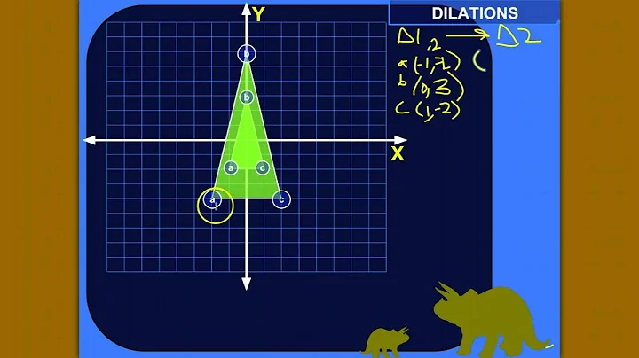 How to Dilate and How to Find the Scale Factor of a Dilation