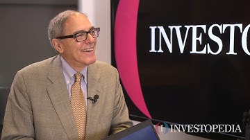 Ralph Acampora on Dow Theory