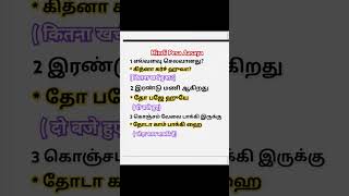 சின்ன சின்ன ஹிந்தி வாக்கியங்கள்🙏👀 #spokenhindi #spokenhindieasy #spokenhindithroughtamil #shorts