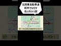 北関東自動車道の謎。栃木でなぜか北に向かう。