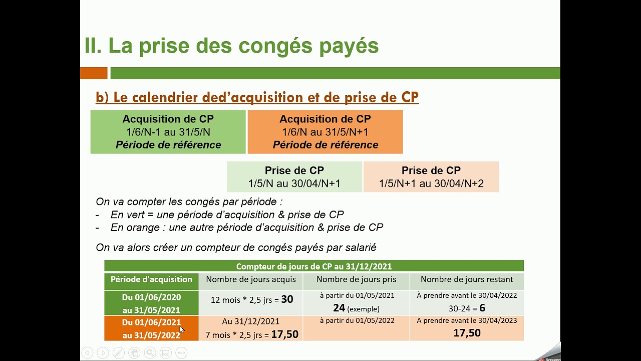 calcul jours de CP