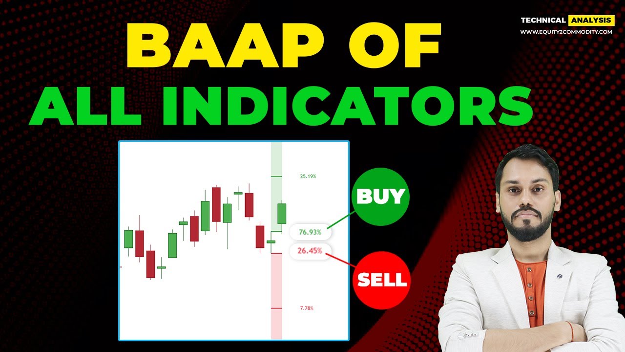 BAAP OF ALL INDICATORS | BREAKOUT AND BREAKDOWN INDICATOR | FREEE TRADINGVIEW INDICATORS | INTRADAY