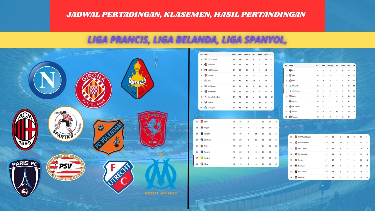 betting bola liga prancis 2026