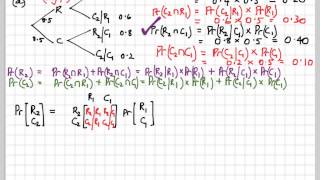 MM16B Markov Chains