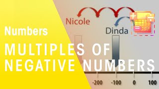 Multiples Of Negative Numbers | Numbers | Maths | FuseSchool