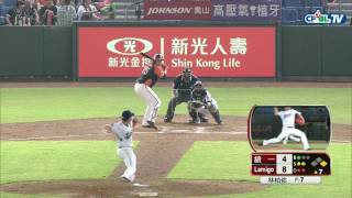 05/05 統一 vs Lamigo 賽後，Lamigo單隊單場投出20次三振，破聯盟紀錄