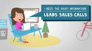 Introducing 3Funnel - Funnel Analysis made Easy