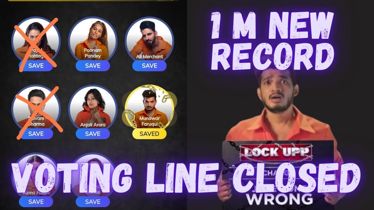 LOCK UP CLOSING VOTING RESULT | MUNAWAR ONE MAN ARMY | SAISHA OR ALI BYE BYE | NEW 1 MILLION RECORD