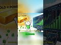Gold Trading For Beginners Your Strategy Awaits! #goldtradingforbeginners