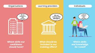 European Cybersecurity Skills Framework (ECSF) - Promotional video