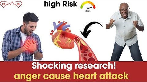 Impact of anger on cardiovascular health |Emotional health and heart problems