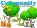 Ecological Relationships Between Organisms Populations And Communities
