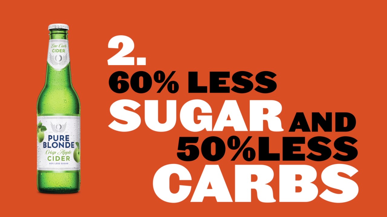 BWS Pure Blonde Promo Animation