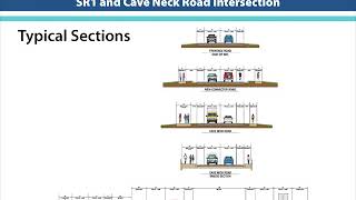 State Route 1/Cave Neck Grade Separated Interchange Selected Alternative Virtual Workshop Boards