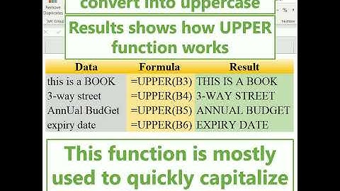 How to Use UPPER Function in Excel | Excel Shorts | #shorts #Excelhurdles