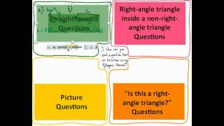 Pythagoras in 5 minutes