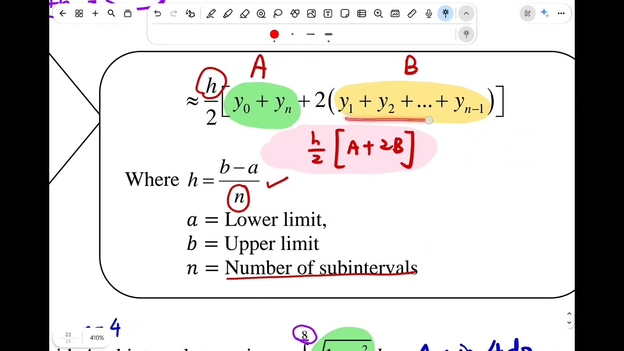 [SM025] CHAPTER 2.5 TRAPEZOIDAL RULE (Lecture Notes)