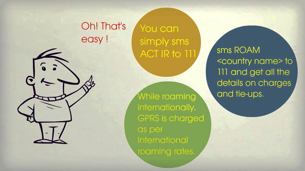 Vodafone Com Au Activate Simple Vodafone Com Au Activate Simple