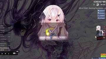 6 Digit Tries Stream Map