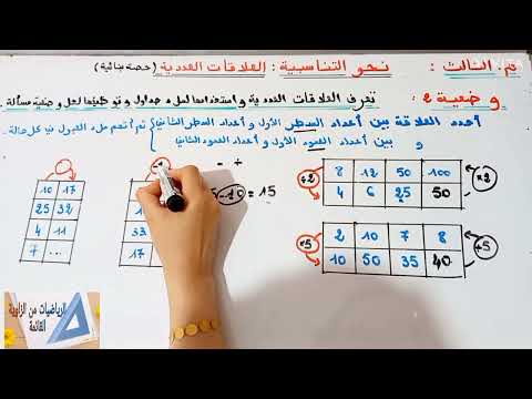 د29 نحو التناسبية العلاقات العددية حصة بنائية م الثالث 