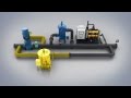 Balclor - Ballast Water Management System