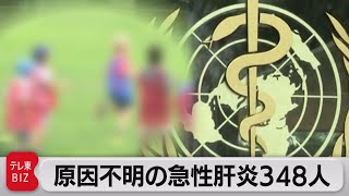 世界５地域で子どもの肝炎348人報告（2022年5月11日）