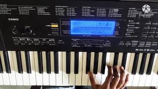 Vignette de la vidéo "YESAYYA NEE PREMA NAA SONTHAMU // Song on piano by kalpana"