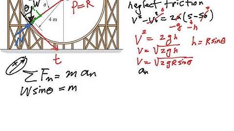 kinetics of particles using second law curvilinear motion half pipe example