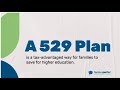 The 529 Savings Plan Explained in 1 Minute