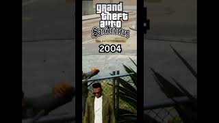GTA Games Police Comparison 🚔🔥 | Which Police is Best?