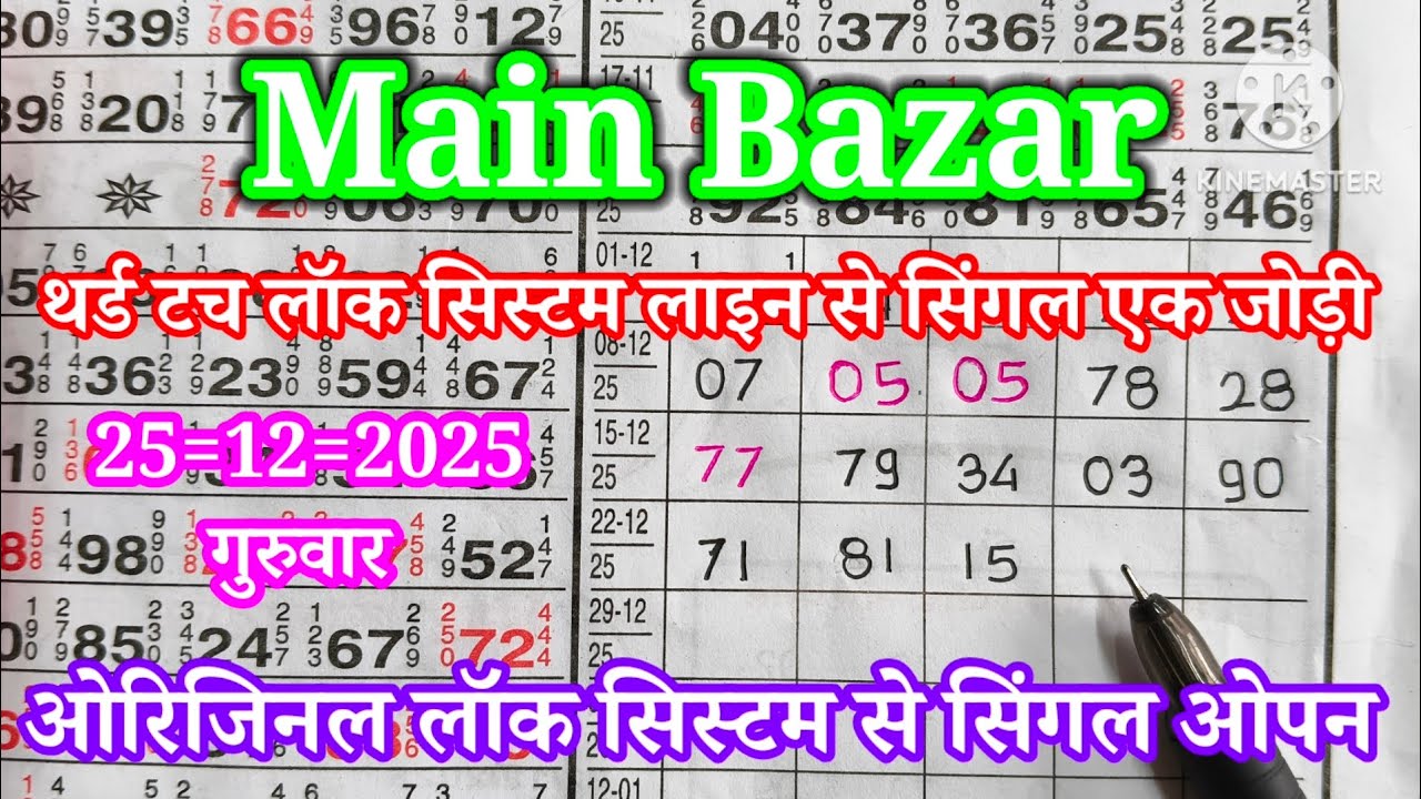 25 December 2025. Main Bazar matka trick. DEVA MATKA MAIN BAZAR TRICK AND TIPS. Main mumbai matka.
