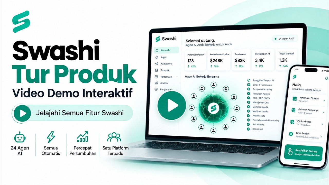 Swashi Product Walkthrough Indonesia Bahasa - Panduan Produk Swashi – Tur Interaktif