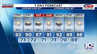 Southwest Central Virginia Weather 11 p m - Aug 12 2026