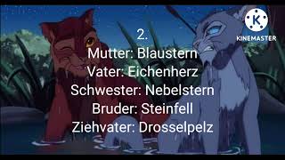 6 Fakten über Moosjunges