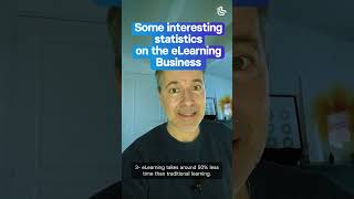 Statistics on the eLearning Business.