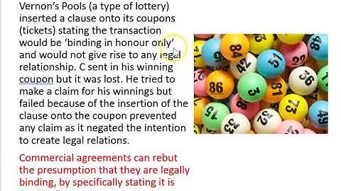 Contract: Intention to create legal relations