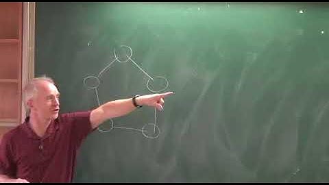 Gary MacGillivray (University of Victoria) / Graph Partitions /2012-11-09