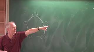 Gary MacGillivray (University of Victoria) / Graph Partitions /2012-11-09