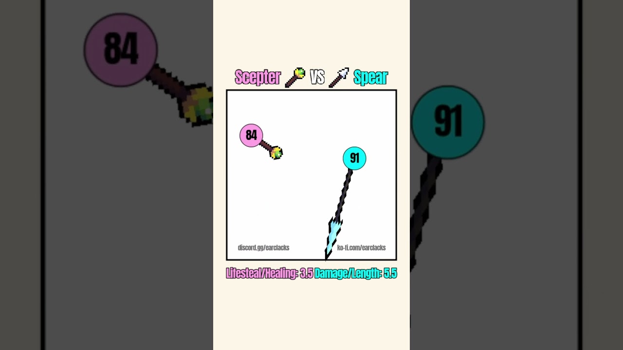 Scepter ⚜️ VS 🔱 Spear