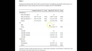 Multivariate Analysis and Detection of Confounding 3