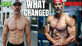 Difference Between Lean and Shredded