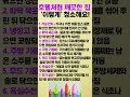 호텔처럼 깨끗한 집 '이렇게' 청소해요!