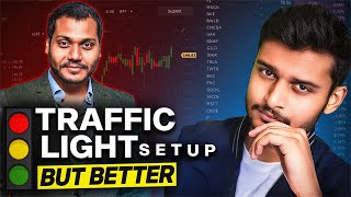 Trader Reacts to Traffic Light Setup by Power of Stocks | Make it Better