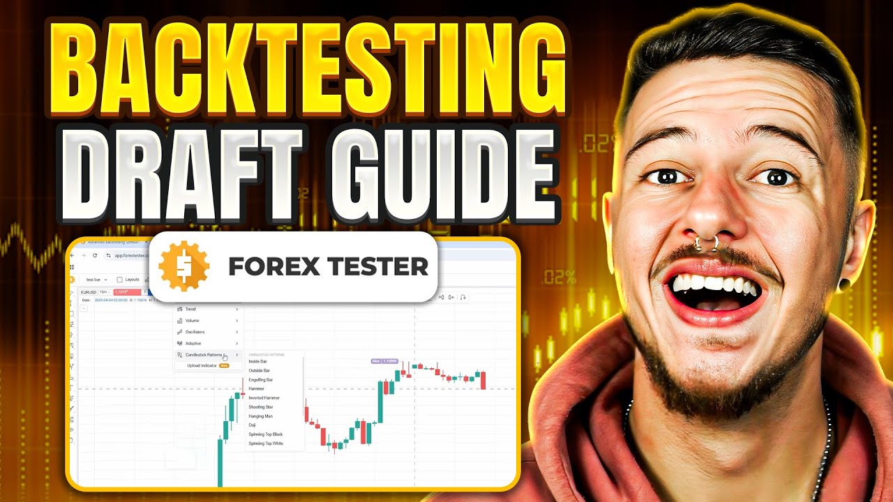 Your First Backtest in Minutes Using Forex Tester Online - YouTube