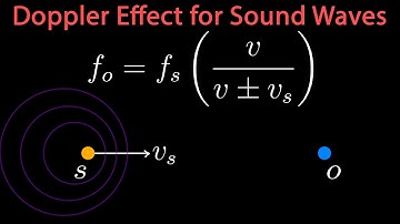 Doppler Effect for Sound Waves | Physics Tutorial