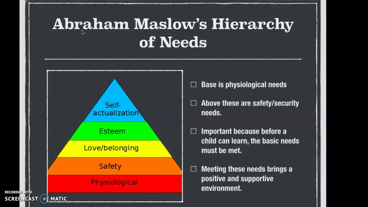 Positive School Climate