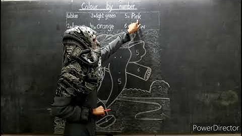 Class - Prep -1 - 17th Working - Assignment for Copy # 03 - HSS