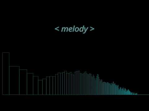 Sabda Alam  (Karaoke)